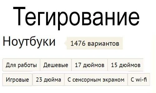 Что такое тегирование: его суть, роль, влияние на SEO и результаты в Благовещенске
