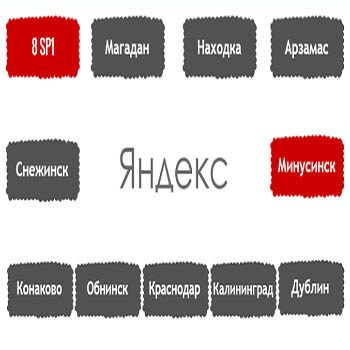 Перечень алгоритмов поисковой системы Яндекс в хронологическом порядке в Благовещенске